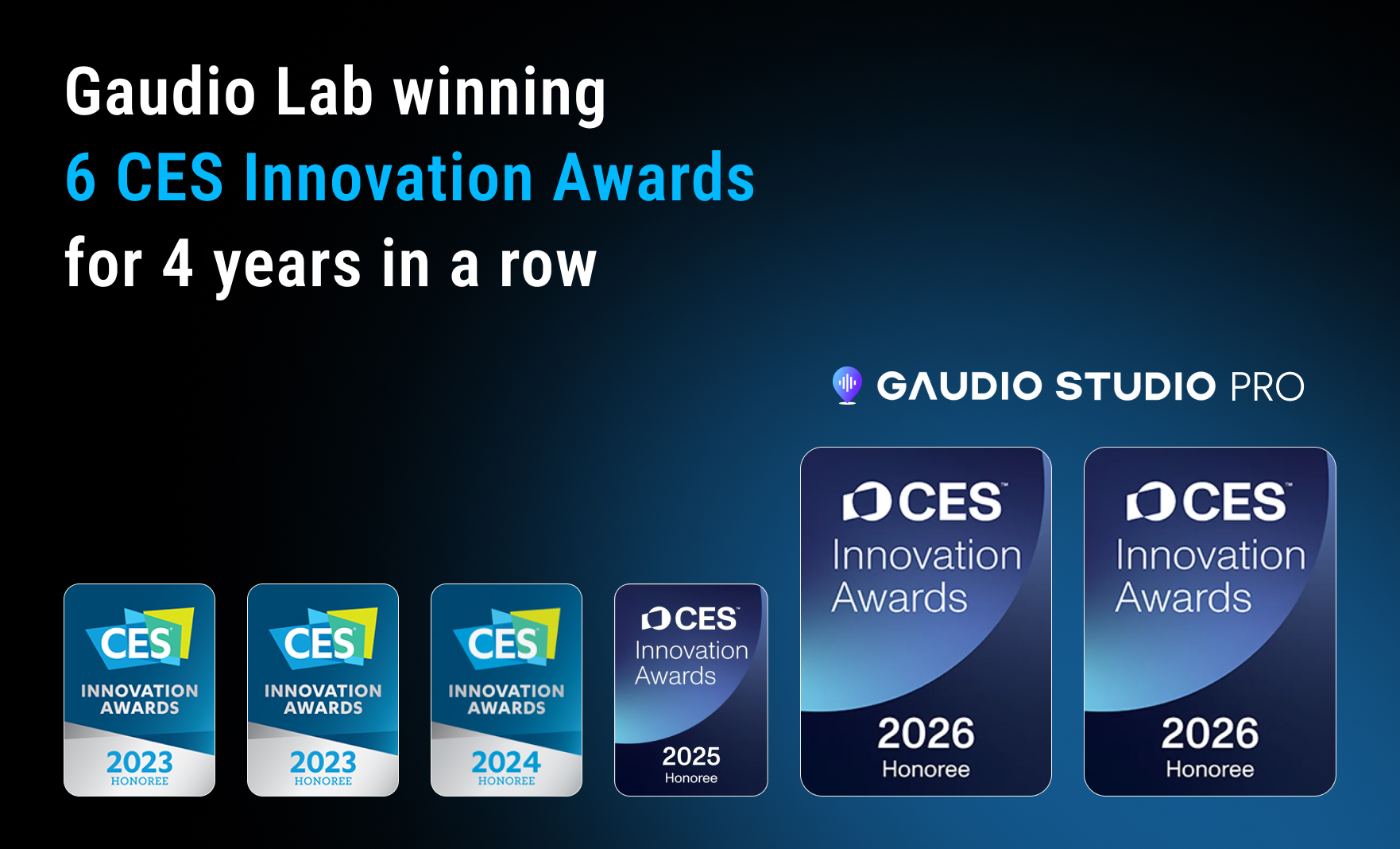 Gaudio Lab won 6 CES Innovation Awards