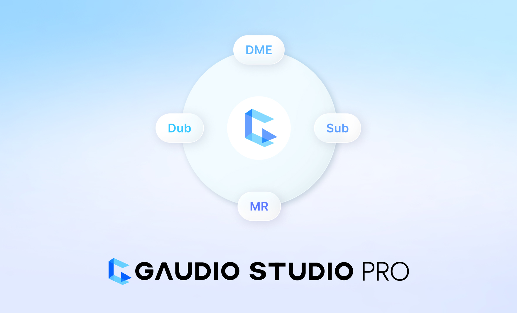 Gaudio Studio Pro